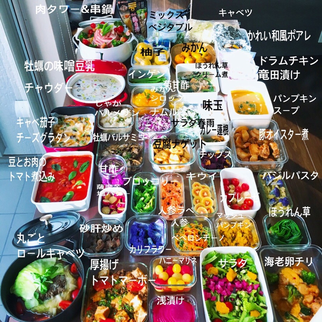 作り置き