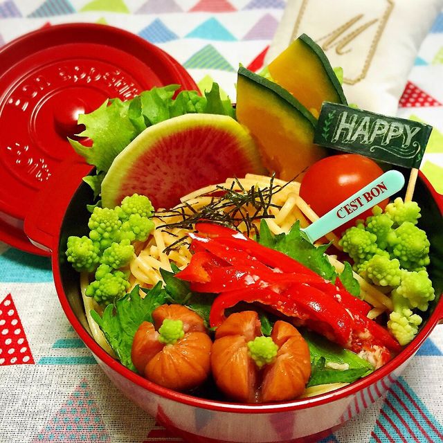 お弁当投稿
